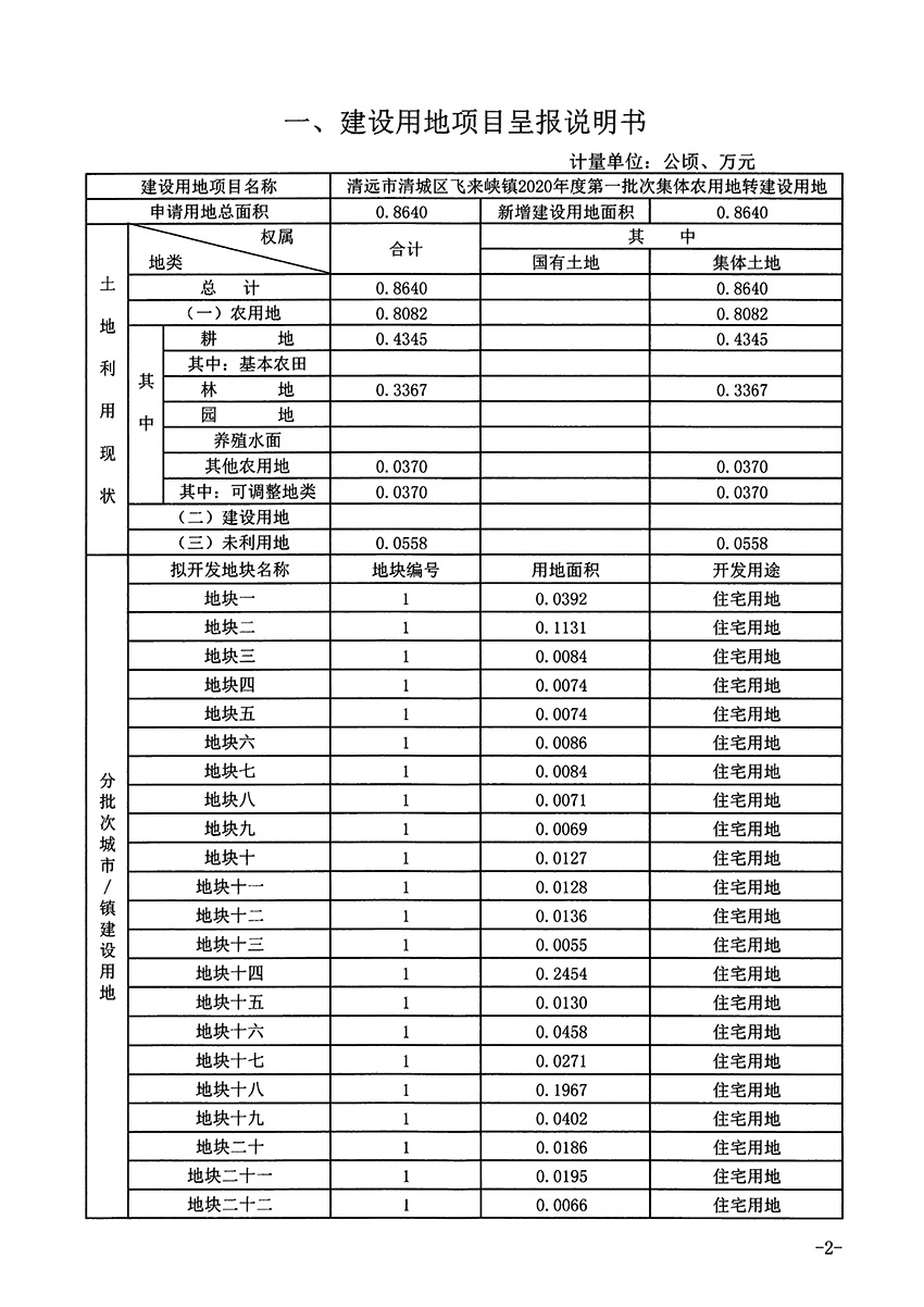 1_頁(yè)面_2.jpg