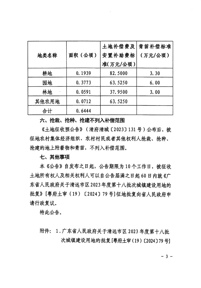 清遠(yuǎn)市區(qū)2023年度第十八批次城鎮(zhèn)建設(shè)用地征收土地公告（清府清城[2024]61號(hào)）_頁(yè)面_3.jpg