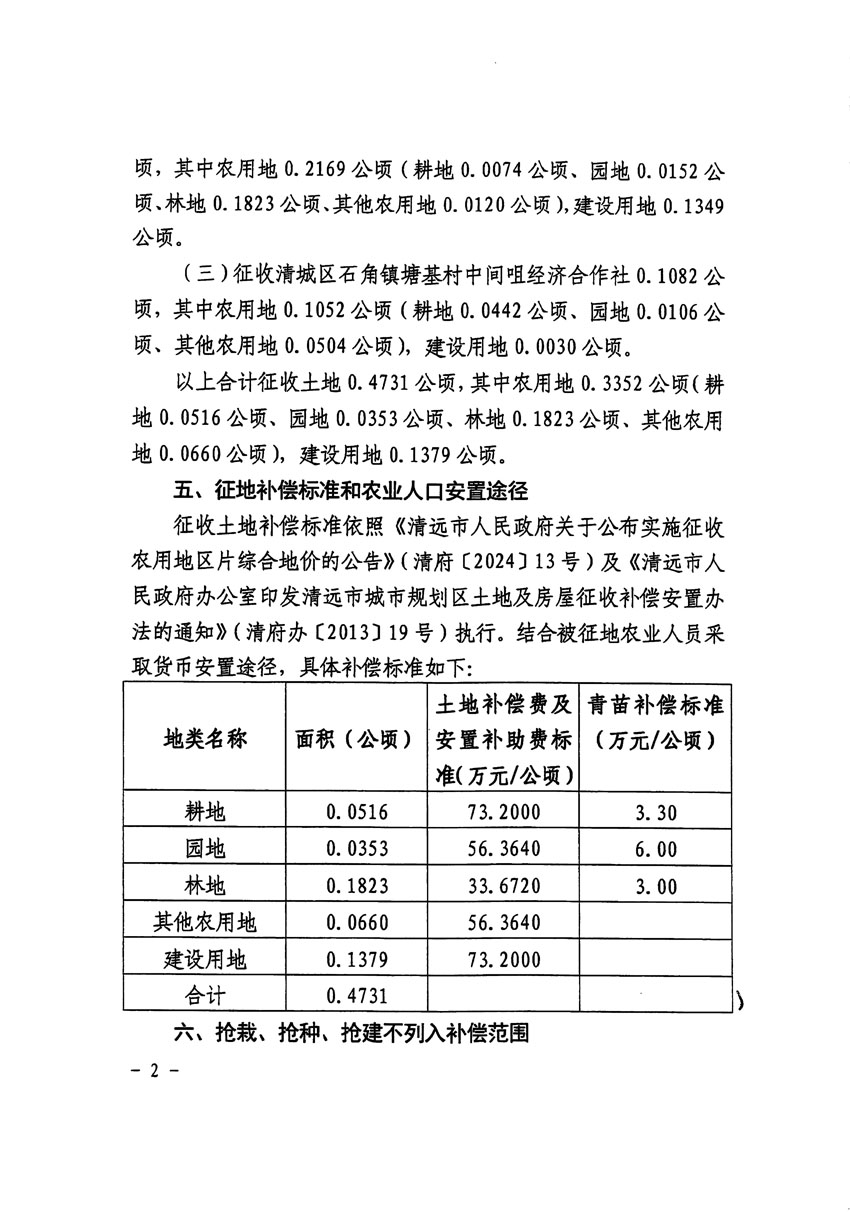 清遠市清城區(qū)2023年度第四十一批次城鎮(zhèn)建設用地征收土地公告（清府清城[2024]83號）_頁面_2.jpg