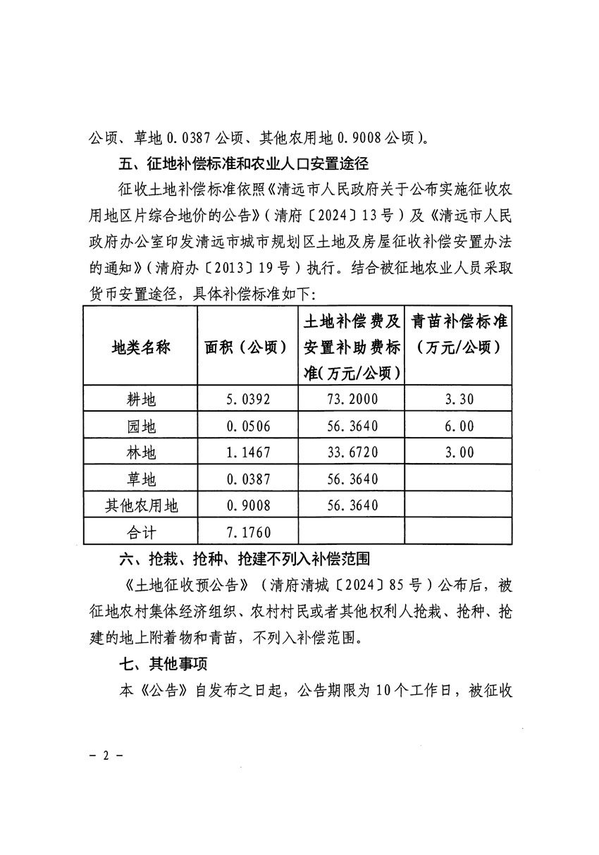清遠(yuǎn)市清城區(qū)2024年度第四批次城鎮(zhèn)建設(shè)用地征收土地公告（清府清城[2024]127號(hào)）_頁面_2.jpg