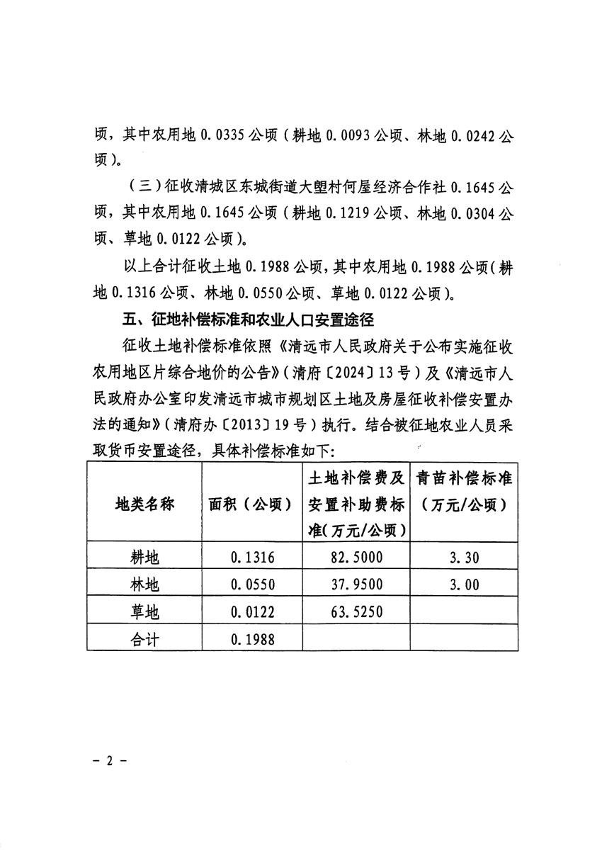 清遠(yuǎn)市區(qū)2023年度第九批次城鎮(zhèn)建設(shè)用地征收土地公告（清府清城[2024]117號(hào)）_頁(yè)面_2.jpg
